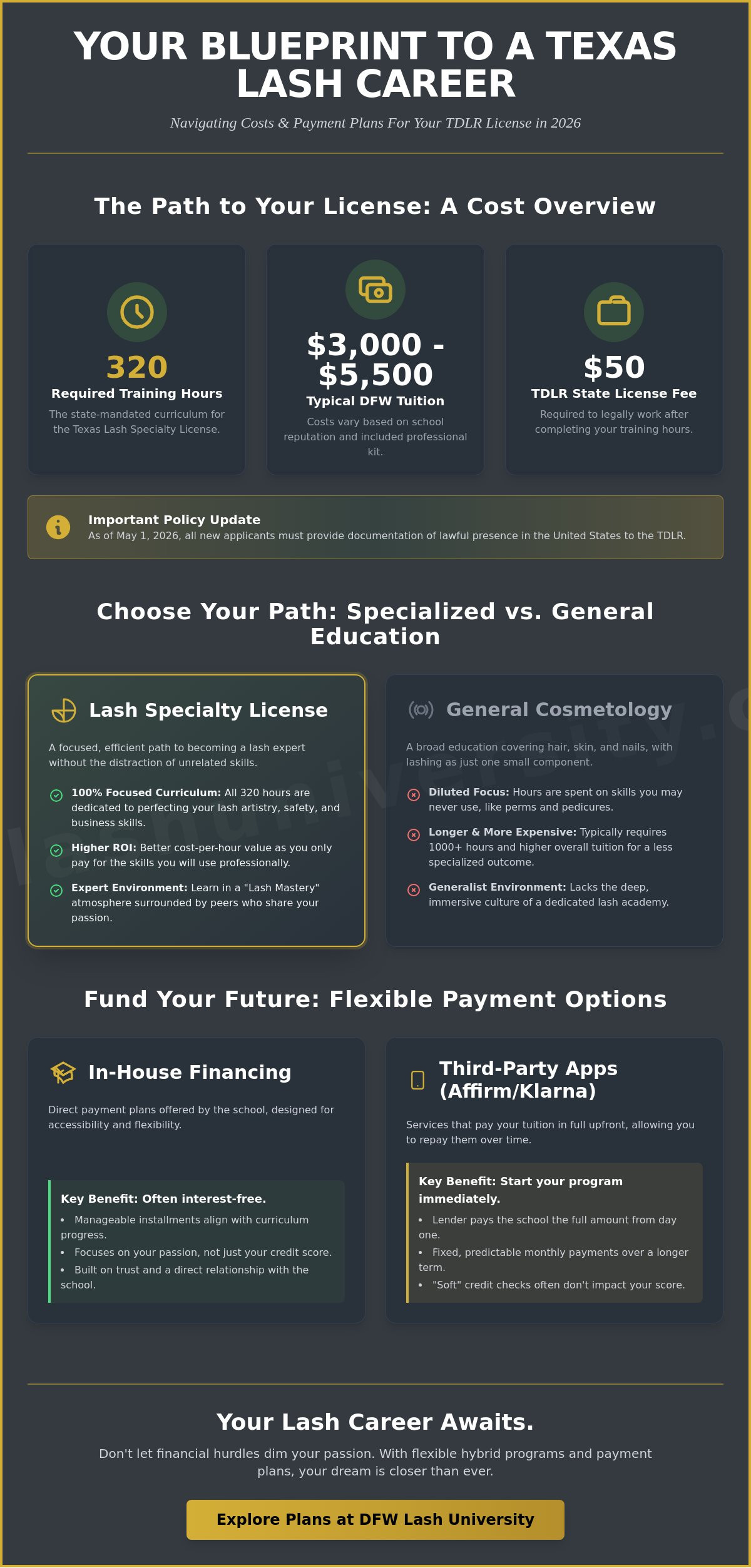 Lash School in Texas with Payment Plans: Your 2026 Guide to Affordable Licensing