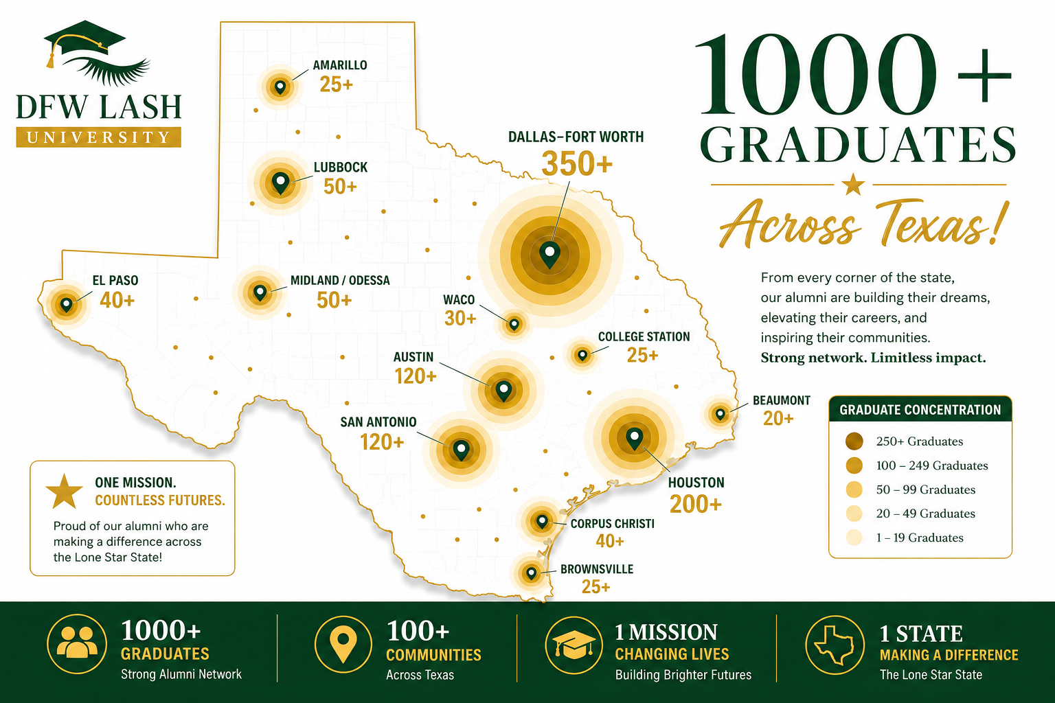 Texas lash license coverage map